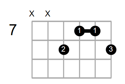 G#7b5/A# Chord